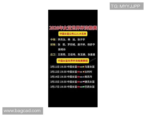 2023年美国女子篮球明星排行榜揭晓谁将成为新的女篮之星